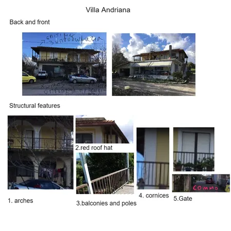 Villa Andriana Interior Design Mood Board by deniavi on Style Sourcebook