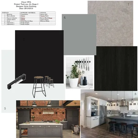 Contemporary Industrial 3 Interior Design Mood Board by AllCustomJoinery on Style Sourcebook