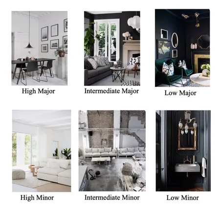 Tonal Moods Interior Design Mood Board by Olguin Design on Style Sourcebook