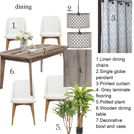 my dining room Interior Design Mood Board by Ms Corlette on Style Sourcebook