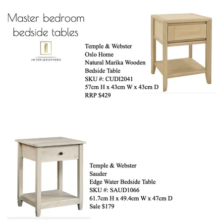 34 Tunstall Ave Kensington Master bedroom bedside table Interior Design Mood Board by jvissaritis on Style Sourcebook