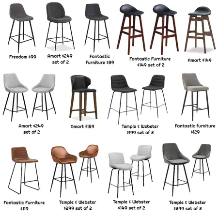 Bar stools 1 Interior Design Mood Board by Nataliegarman on Style Sourcebook