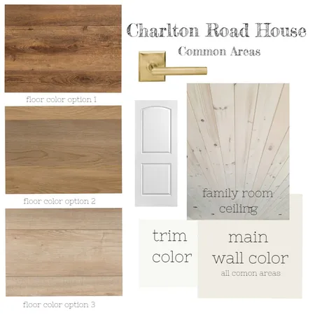 Charlton Road House Interior Design Mood Board by Abblanddesigns on Style Sourcebook
