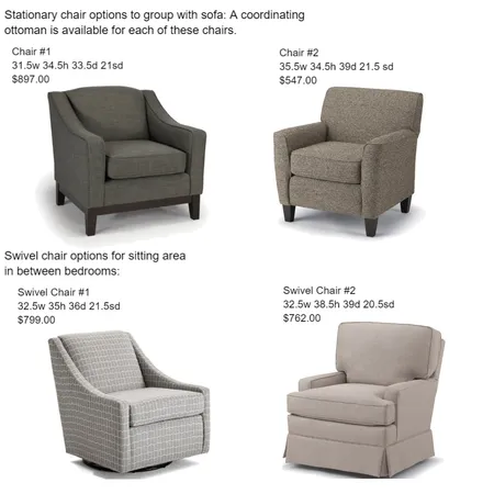 Mary Boyer Chairs Interior Design Mood Board by Intelligent Designs on Style Sourcebook