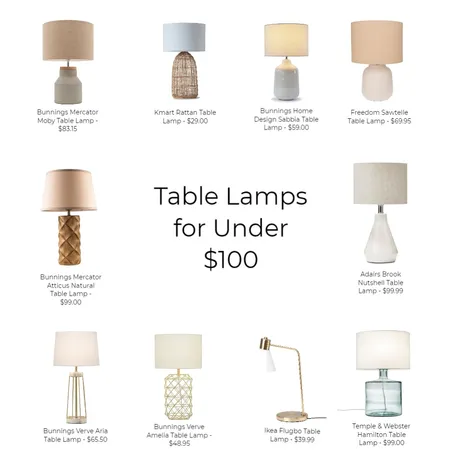 Table Lamps Interior Design Mood Board by Renovate2elevate on Style Sourcebook