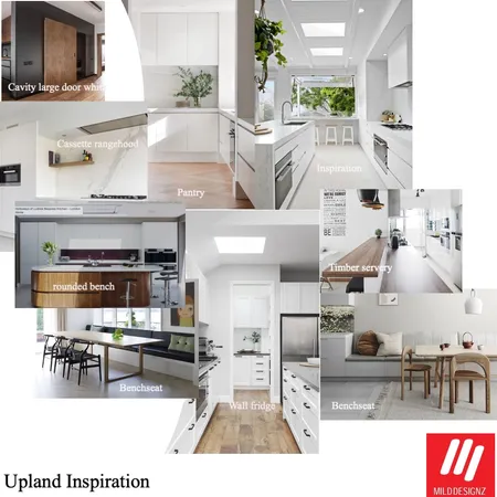 Uplands Inspiration Interior Design Mood Board by MARS62 on Style Sourcebook