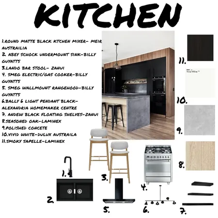 sample board-kitchen Interior Design Mood Board by courtmunro on Style Sourcebook