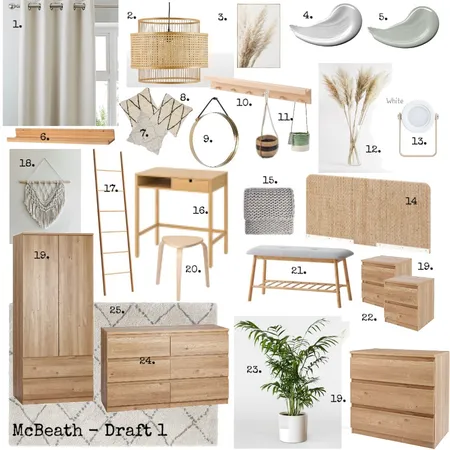 Janie's Bedroom - Final with numbers Interior Design Mood Board by Jacko1979 on Style Sourcebook