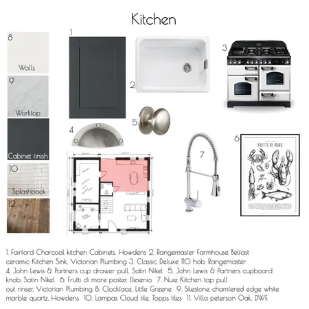 Kitchen Interior Design Mood Board by hele.bg on Style Sourcebook