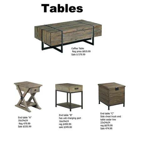 tables for Penski Interior Design Mood Board by SheRocks on Style Sourcebook
