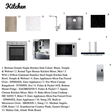 Kitchen Mood Board Interior Design Mood Board by Cristinella on Style Sourcebook