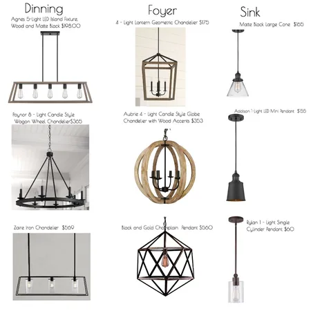 Parker Lighting Interior Design Mood Board by mahrich on Style Sourcebook