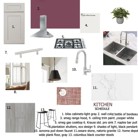 kitchen Interior Design Mood Board by Tricia Gonzalez on Style Sourcebook