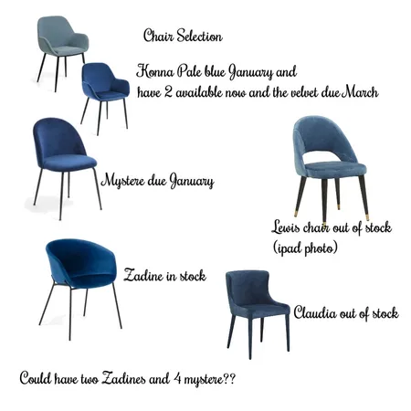 CHAIR SELECTIONS Interior Design Mood Board by Jennypark on Style Sourcebook