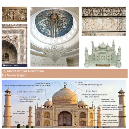 Taj Mahal Decoration Interior Design Mood Board by N.ALAJMI on Style Sourcebook