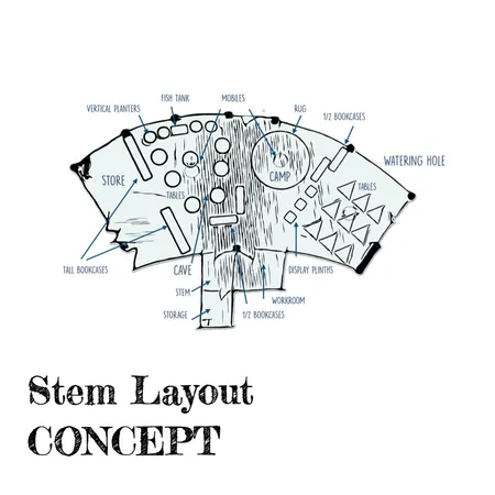 STEM layout Interior Design Mood Board by Boutique Yellow Interior Decoration & Design on Style Sourcebook