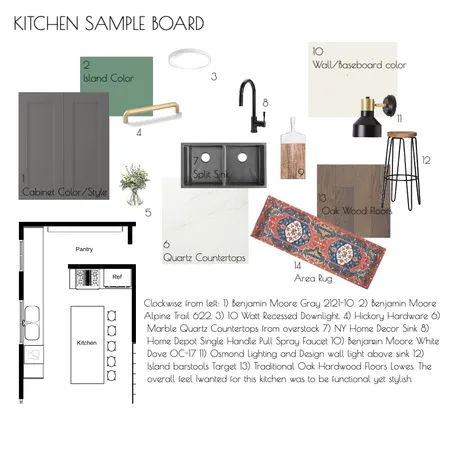 Kitchen Sample Board Interior Design Mood Board by whitneydana on Style Sourcebook