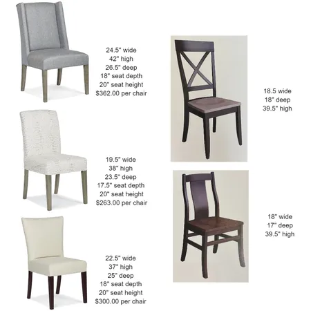 Jaclyn Dining Chairs Interior Design Mood Board by Intelligent Designs on Style Sourcebook