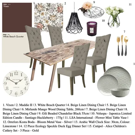 dining room study Interior Design Mood Board by rspencer_ on Style Sourcebook