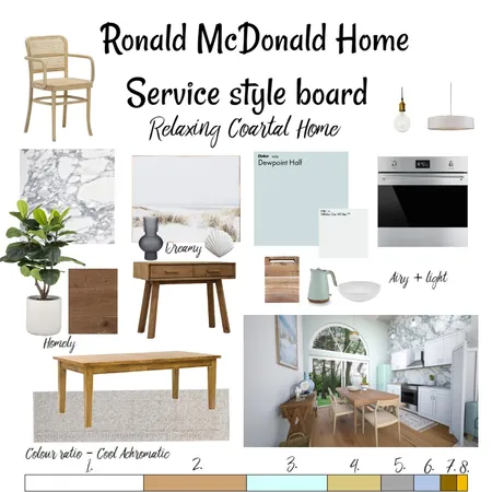 ronald Mcdonald service Interior Design Mood Board by Adrienne. K on Style Sourcebook
