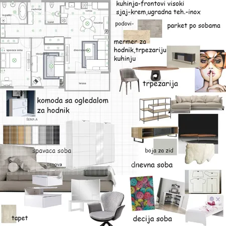 diplomski. Interior Design Mood Board by archifaciledesign4 on Style Sourcebook