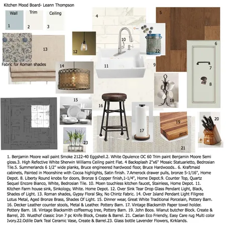 Kitchen Mood Board Interior Design Mood Board by LeannT on Style Sourcebook