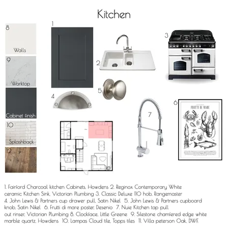 Kitchen Interior Design Mood Board by hele.bg on Style Sourcebook