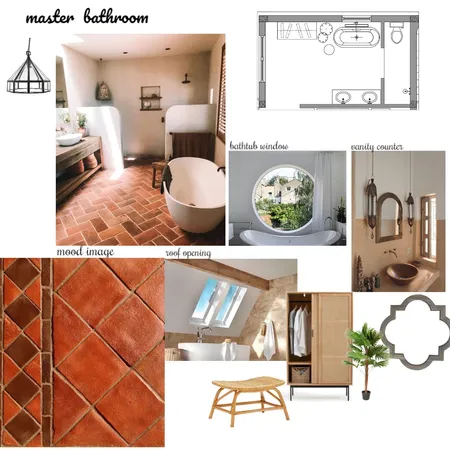 Spanish Bathroom Interior Design Mood Board by hinchan on Style Sourcebook