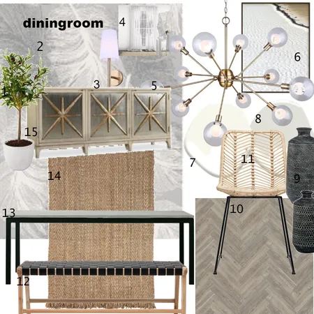 diningroom Interior Design Mood Board by candacereidt on Style Sourcebook