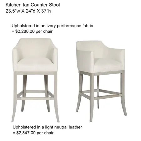 costello kitchen2 Interior Design Mood Board by Intelligent Designs on Style Sourcebook