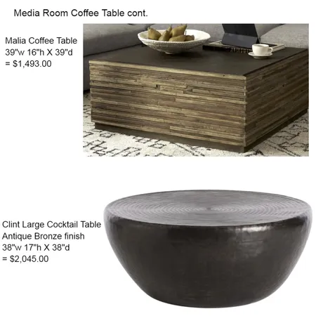 costello media table2 Interior Design Mood Board by Intelligent Designs on Style Sourcebook