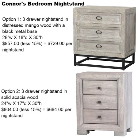 connors nightstand1 Interior Design Mood Board by Intelligent Designs on Style Sourcebook