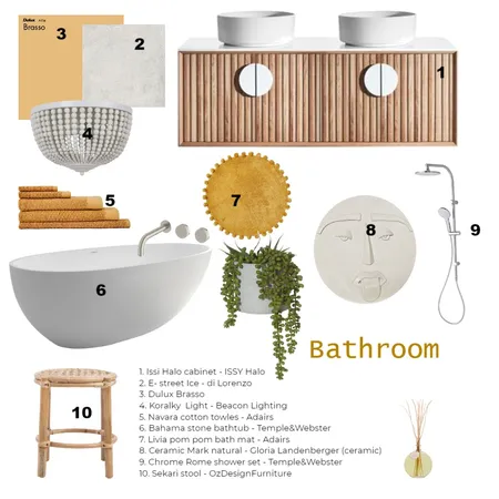 Bathroom Interior Design Mood Board by NicoleGhirardelli on Style Sourcebook