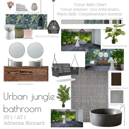 Urban Bathroom Interior Design Mood Board by Adrienne. K on Style Sourcebook