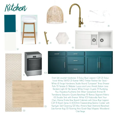 Assignment 9- Kitchen Interior Design Mood Board by je.ssw@hotmail.com on Style Sourcebook