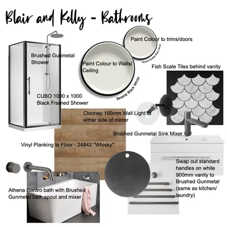 Blair & Kelly - Bathrooms Interior Design Mood Board by fleurwalker on Style Sourcebook