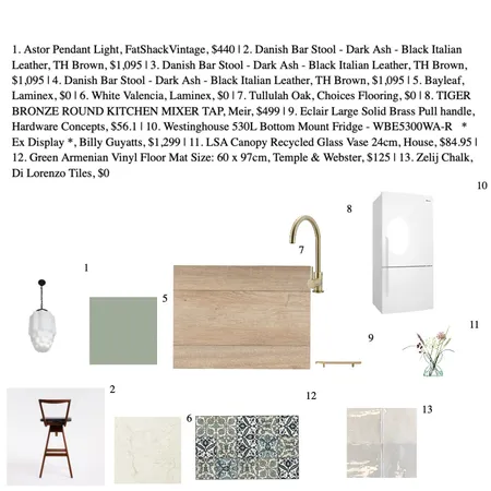 Art Nouveau product list Interior Design Mood Board by Erin Eissa on Style Sourcebook