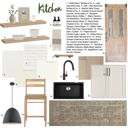 IDI - Kitchen Interior Design Mood Board by deannahessdesign on Style Sourcebook