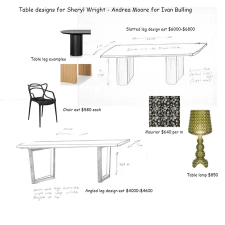 Sheryl Wright Interior Design Mood Board by AndreaMoore on Style Sourcebook