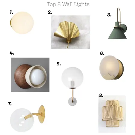 Top 8 Wall Lights Interior Design Mood Board by Siesta Home on Style Sourcebook