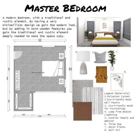 Master Bedroom S16 A2 Interior Design Mood Board by T.Bonham on Style Sourcebook