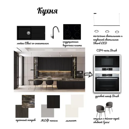 Кухня Interior Design Mood Board by HelenDonets on Style Sourcebook