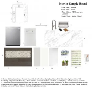 Kitchen Interior Design Mood Board by Marjan Ashtari on Style Sourcebook