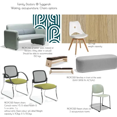FD@TWAITING Interior Design Mood Board by devointeriors on Style Sourcebook