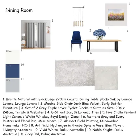 Dining Room Sample board Interior Design Mood Board by Munyaradzih on Style Sourcebook