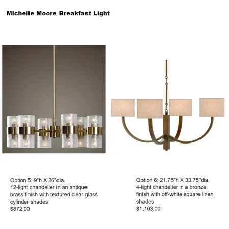 michelle lights Interior Design Mood Board by Intelligent Designs on Style Sourcebook