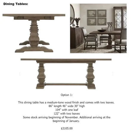 Katy Wheeler dining tables 1 Interior Design Mood Board by Intelligent Designs on Style Sourcebook