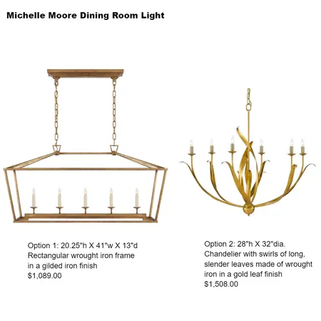 michelle lights Interior Design Mood Board by Intelligent Designs on Style Sourcebook