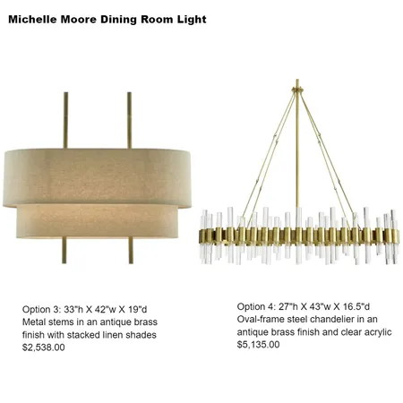 michelle lights Interior Design Mood Board by Intelligent Designs on Style Sourcebook