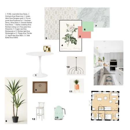 kitchen moodboard Interior Design Mood Board by Clare Miller on Style Sourcebook